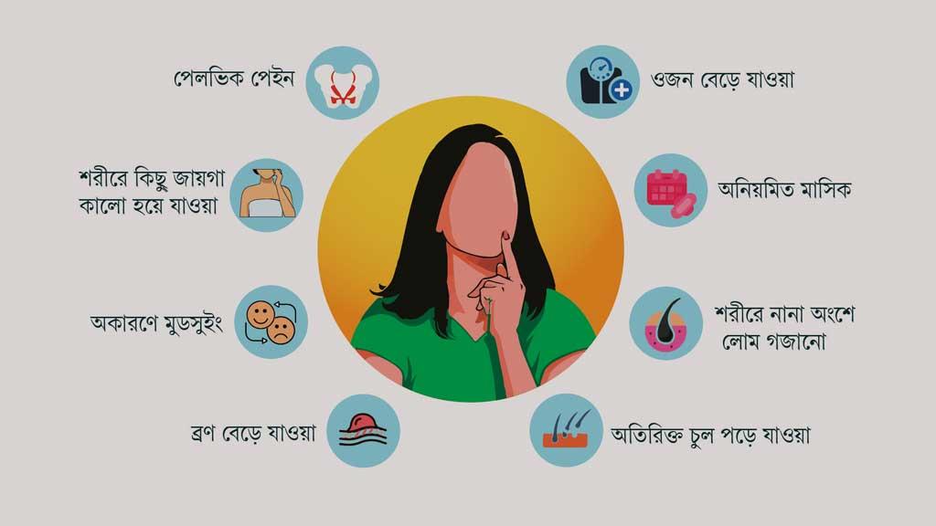 যে কারণে নারীদের ওজন বাড়ে