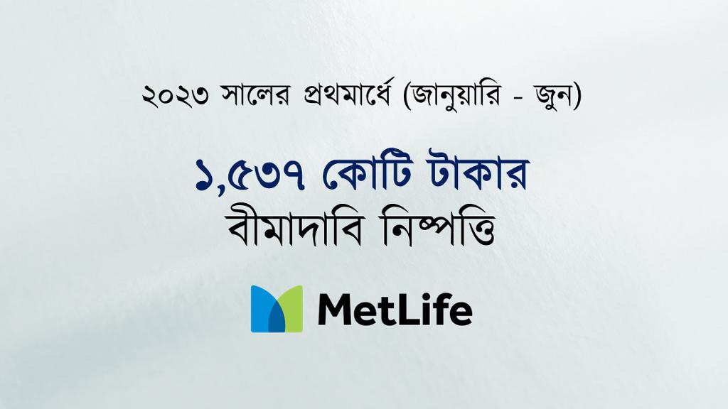 ৬ মাসে ১৫৩৭ কোটি টাকার বিমা দাবি নিষ্পত্তি মেটলাইফের